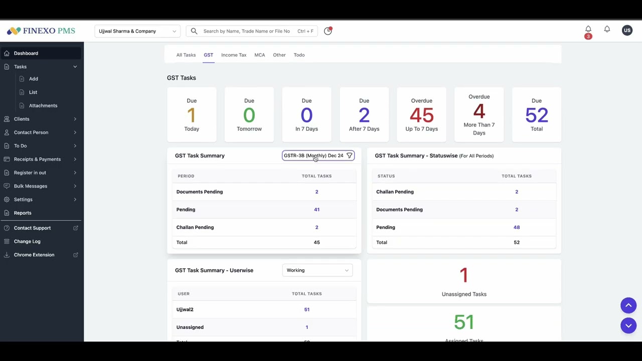 Introduction to Finexo PMS