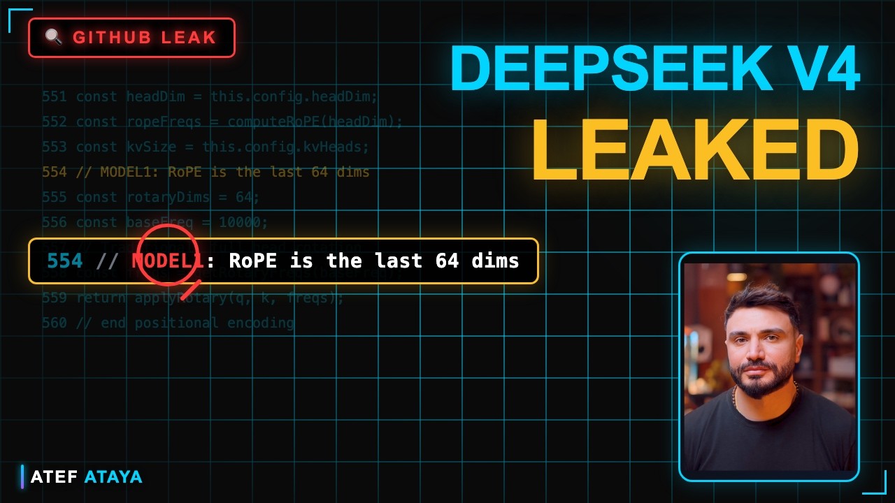 DeepSeek V4 LEAKED: Architectural Forensics of the MODEL1 Discovery