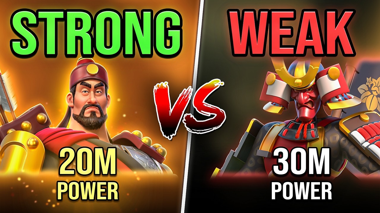The COMPLETE Guide to Building a STRONG Account in 2026 (Rise of Kingdoms)