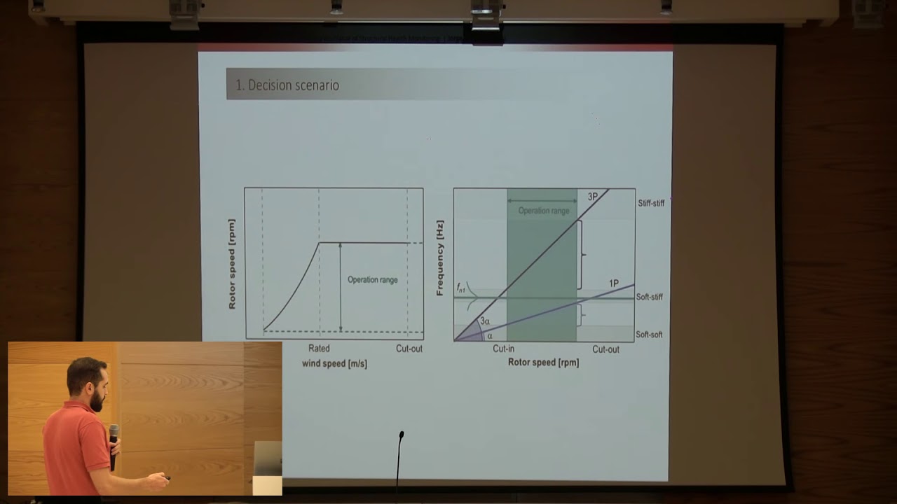 Case study: Risk-based design of an offshore wind turbine support structure using VoI