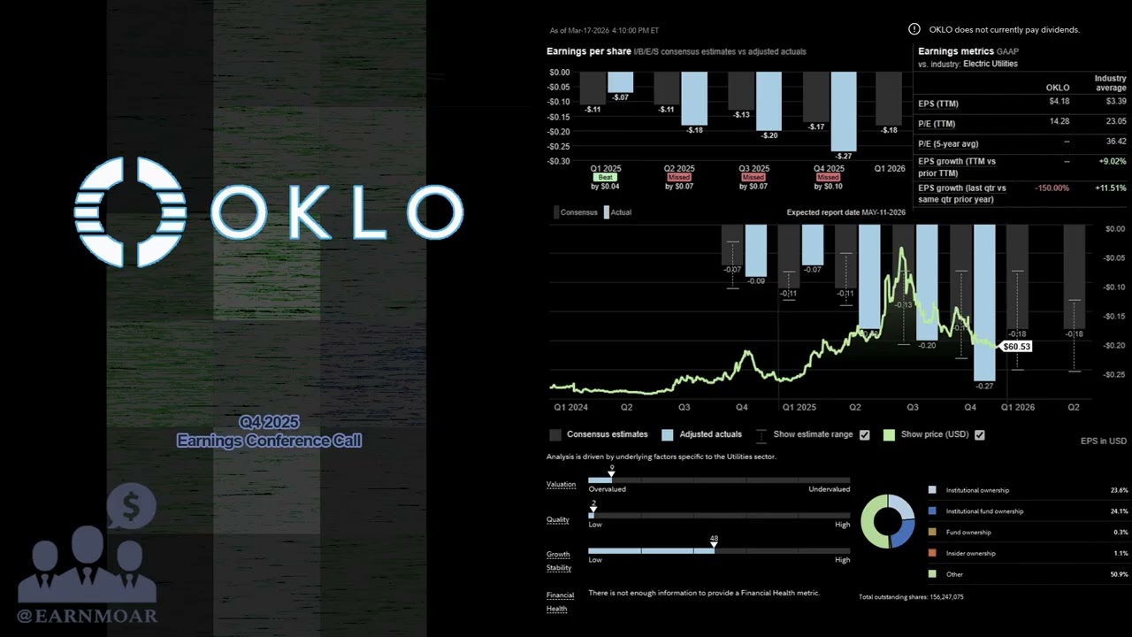 $OKLO Oklo Inc Q4 2025 Earnings Conference Call