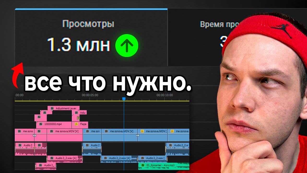 Интро, которое заставит смотреть до конца: