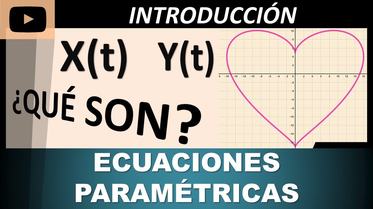 QUÉ SON LAS ECUACIONES PARAMÉTRICAS