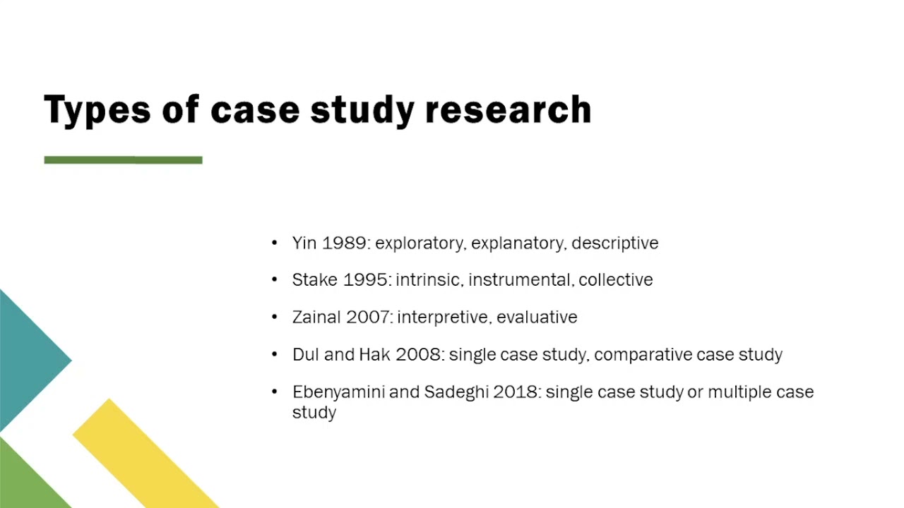 Case Study Research / Methodology ~ Purpose, Types, and Common Issues