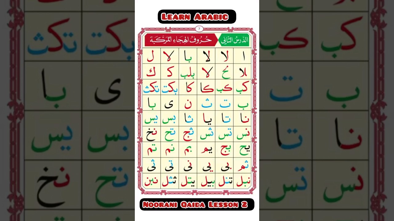 Noorani Qaida Lesson 2 | Learn Arabic | القاعدة النورانية | الدرس الثاني