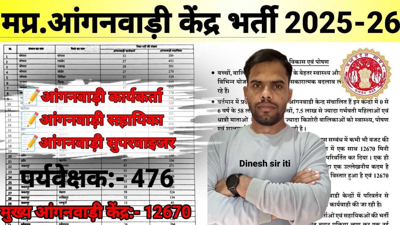 मध्य प्रदेश आंगनवाड़ी कार्यकर्ता,सहायिका,पर्यवेक्षक भर्ती अपडेट 2025-26| mp latest Recruitment |