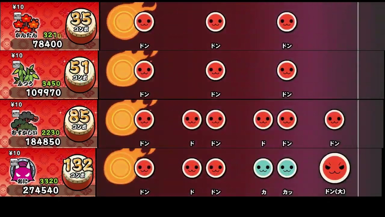 【太鼓の達人 NS2】ドラえもんのうた【全難易度同時再生】