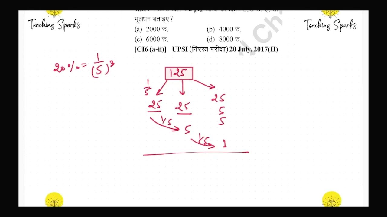 UPSI Math: COMPOUND INTEREST- 6 | PYQ| Quick Revision Series