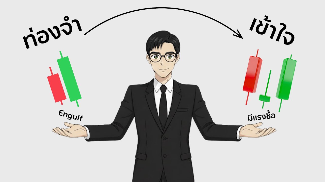 แค่เข้าใจ เลิกท่องจำ Price Action I Syntrade