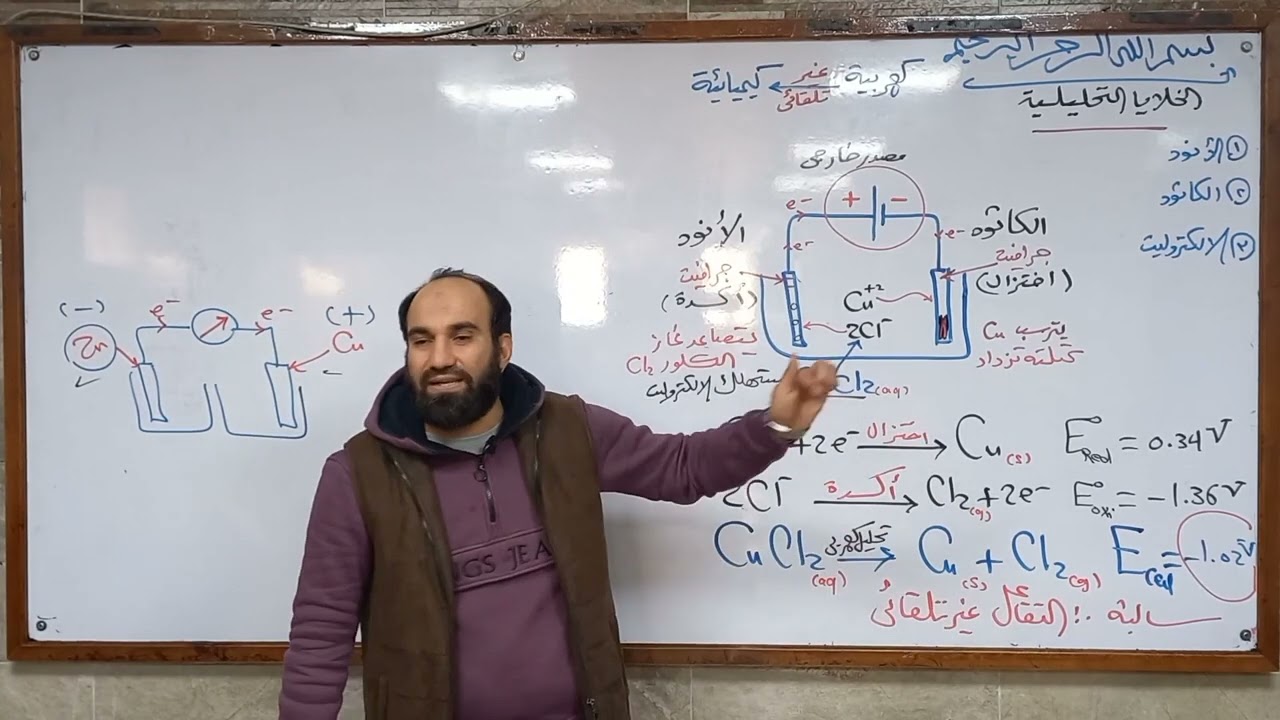 كيمياء ثانوية عامة ٢٠٢٣ الخلايا التحليلية الباب الرابع أ.عبدالله الجرف