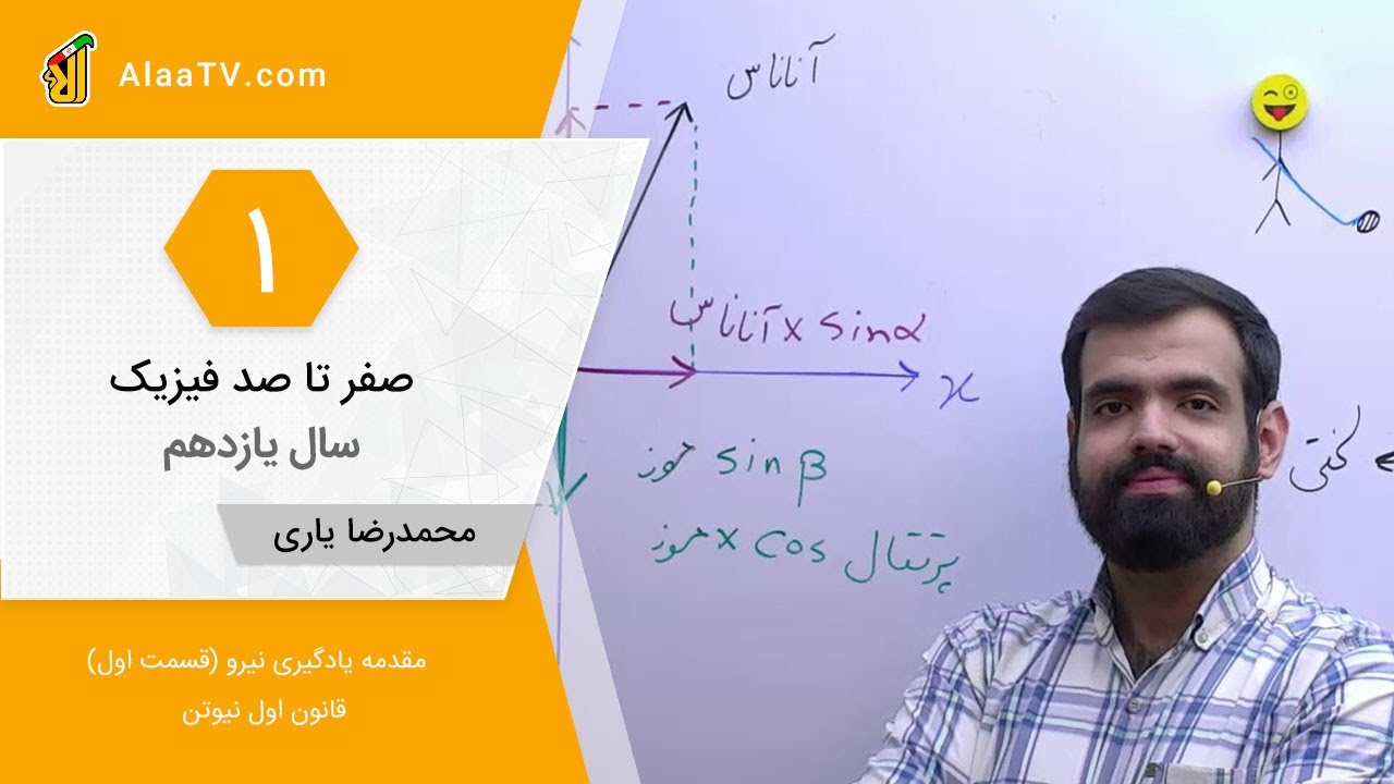 فیلم جلسه 1 - مقدمه یادگیری نیرو (قسمت اول)، قانون اول نیوتن