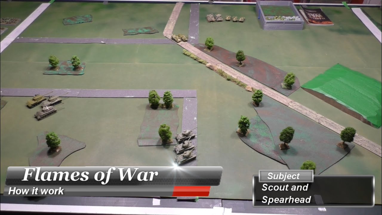 FOW - How it Work -- Scout and Spearhead
