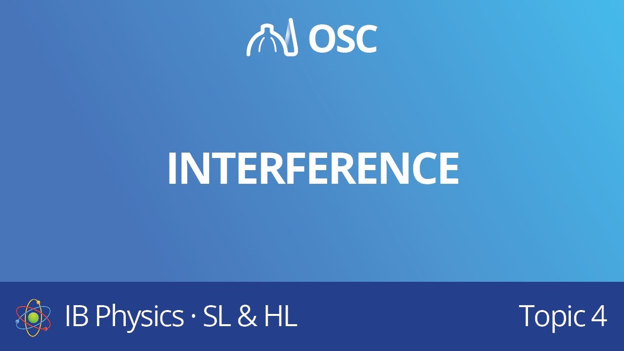 Interference [IB Physics SL/HL]