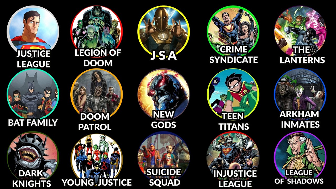 Every DC Comics Team Explained In 16 Minutes