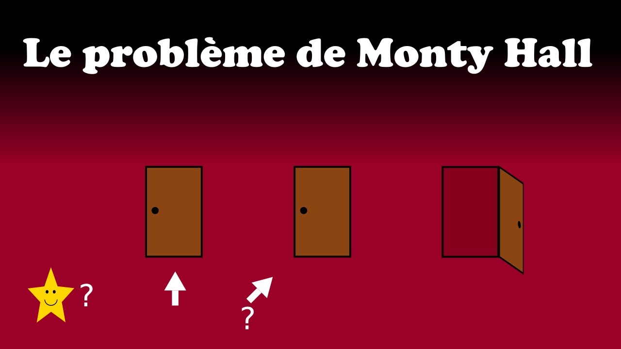 DJOE1 - Le problème de Monty Hall