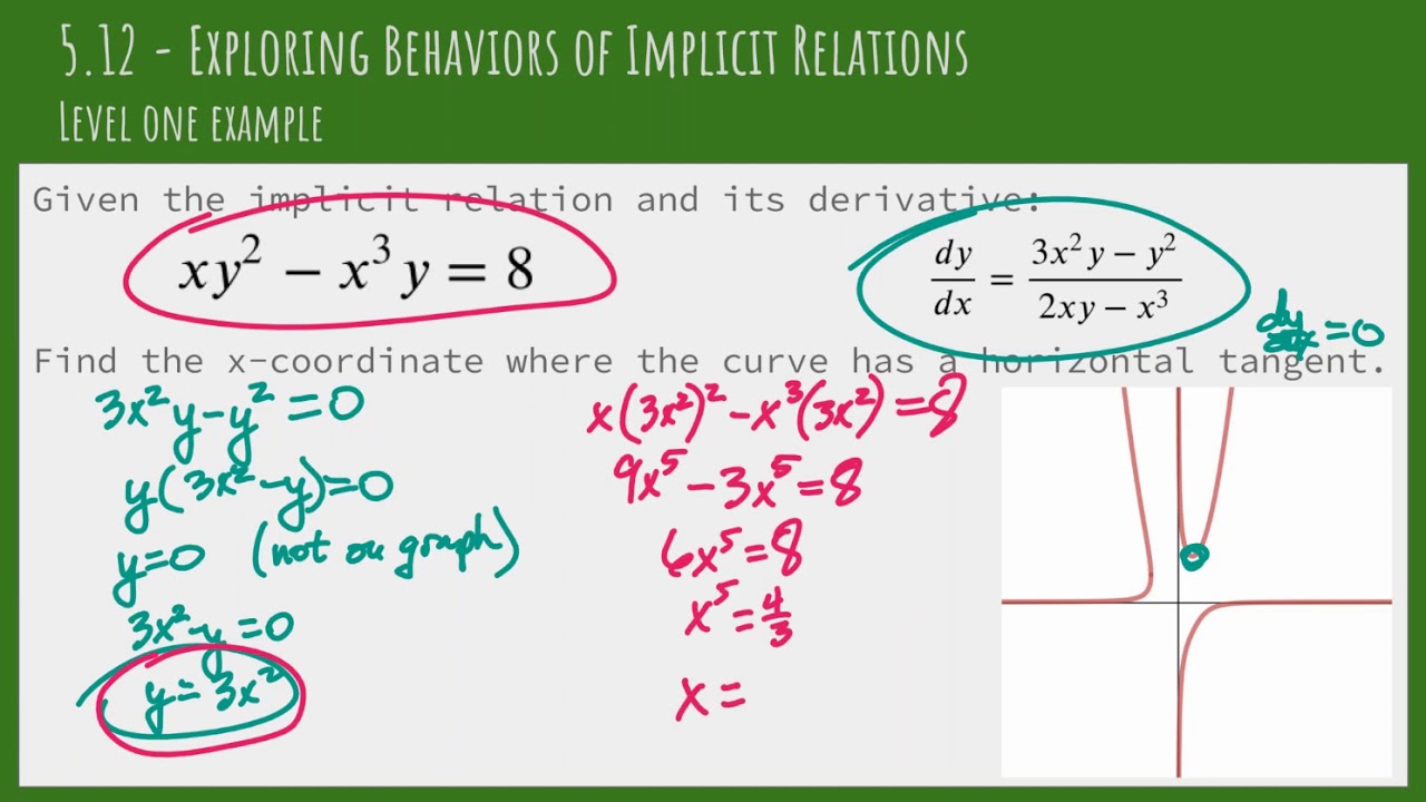 5.12 - Behaviors of Implicit Relations - Level 1 Example