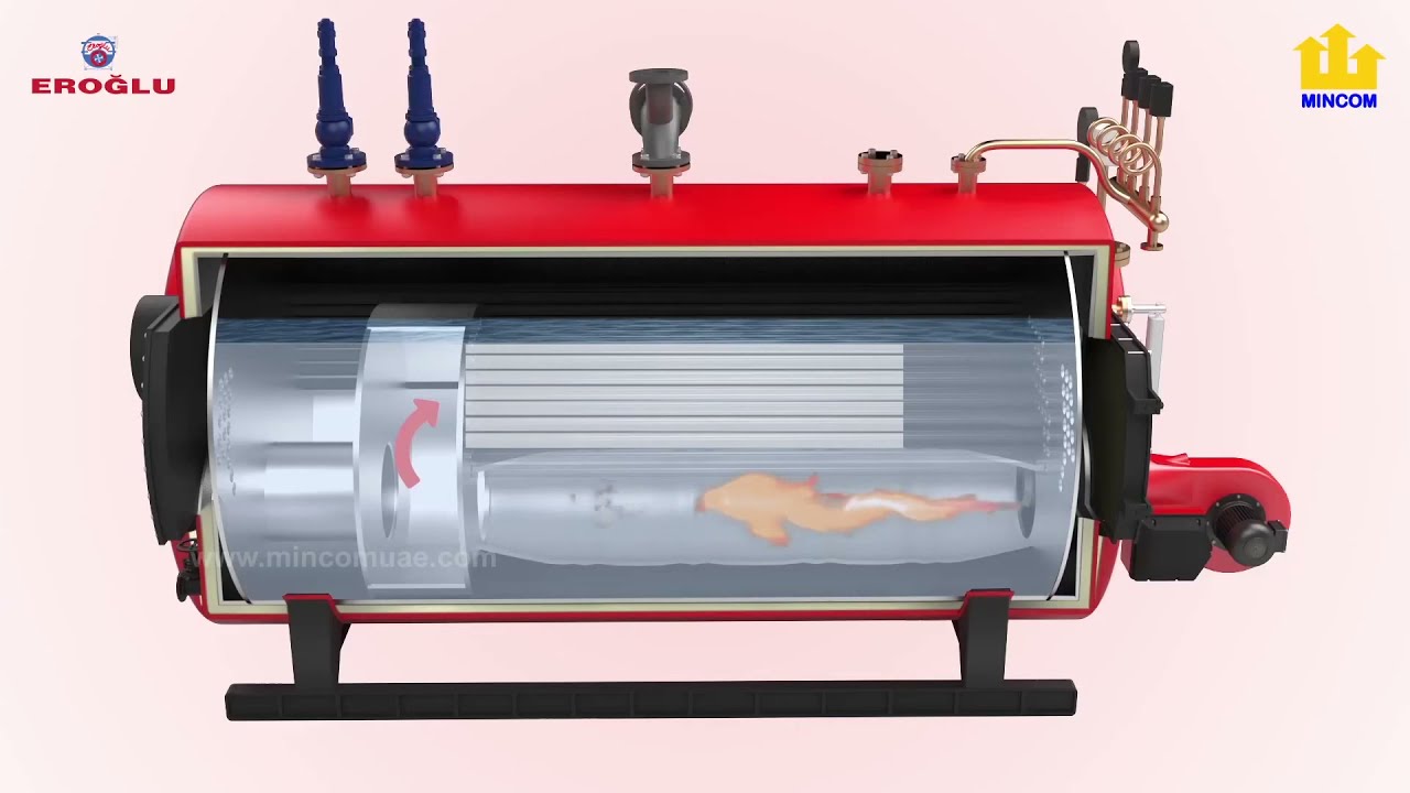 Steam boiler | Eroglu | EROĞLU ISI A.Ş | Buhar Kazanı |