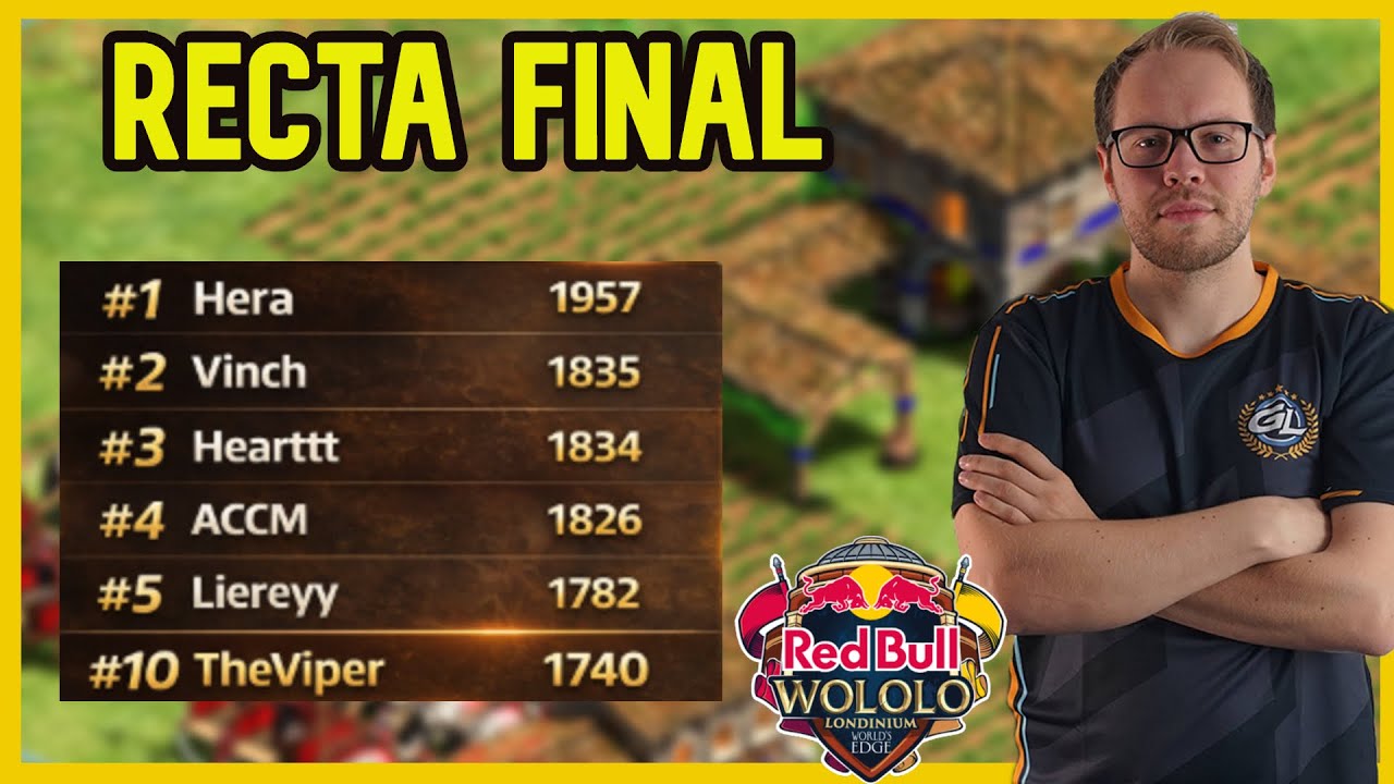 THE VIPER Y HERA RECTA FINAL RUMBO A REDBULL WOLOLO