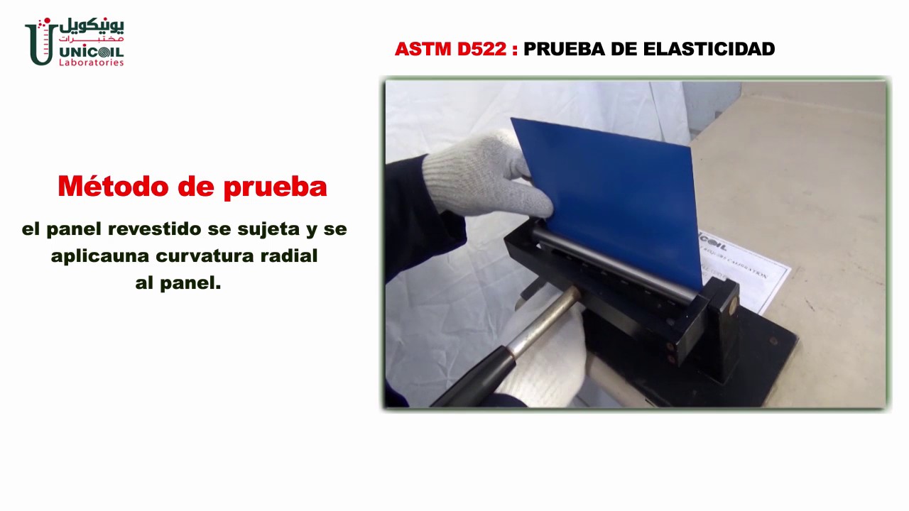 Prueba de elasticidad