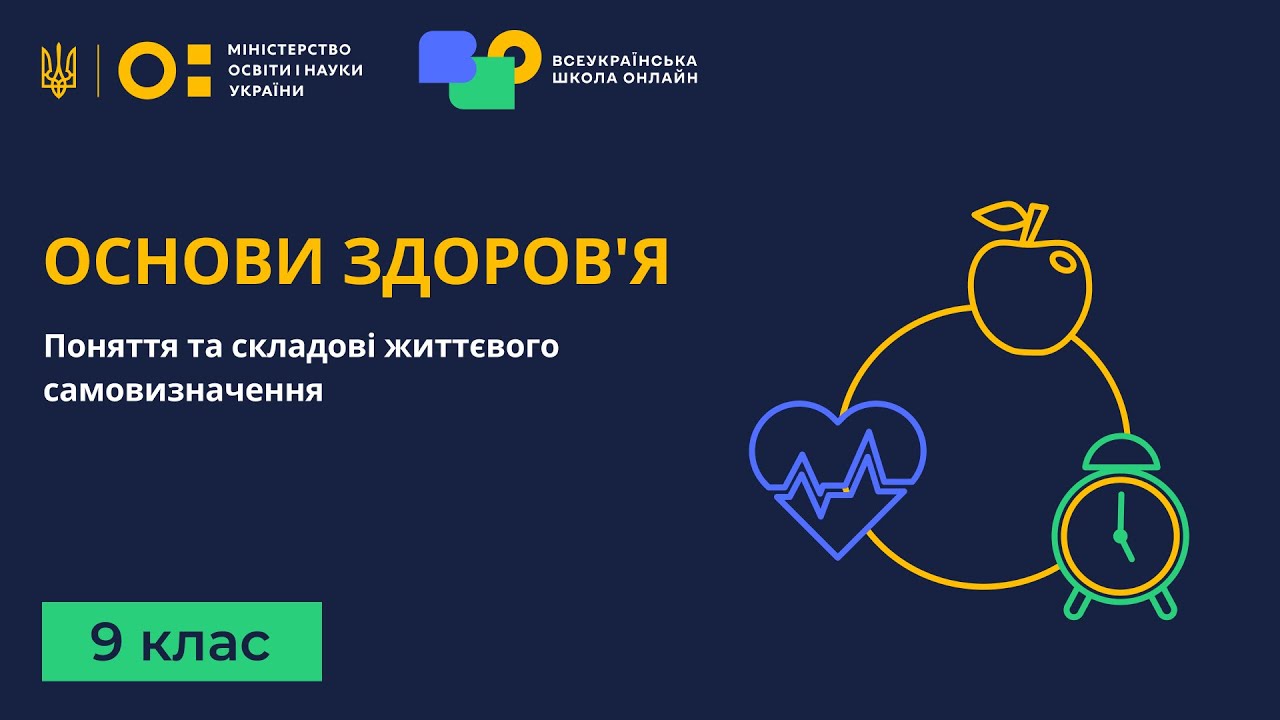 9 клас. Основи здоров'я. Поняття та складові життєвого самовизначення