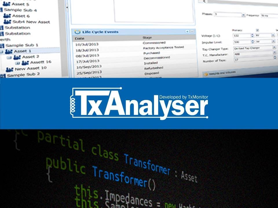 Introducing TxAnalyser