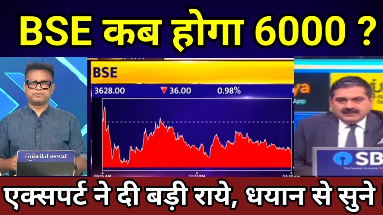 BSE share latest news, BSE share anelysis, BSE share target, bse share hold ?5 साल मे कहां तक जाएगा?