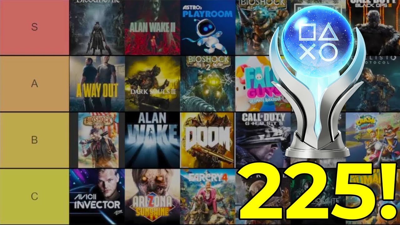 My 220+ platinum trophy tier list