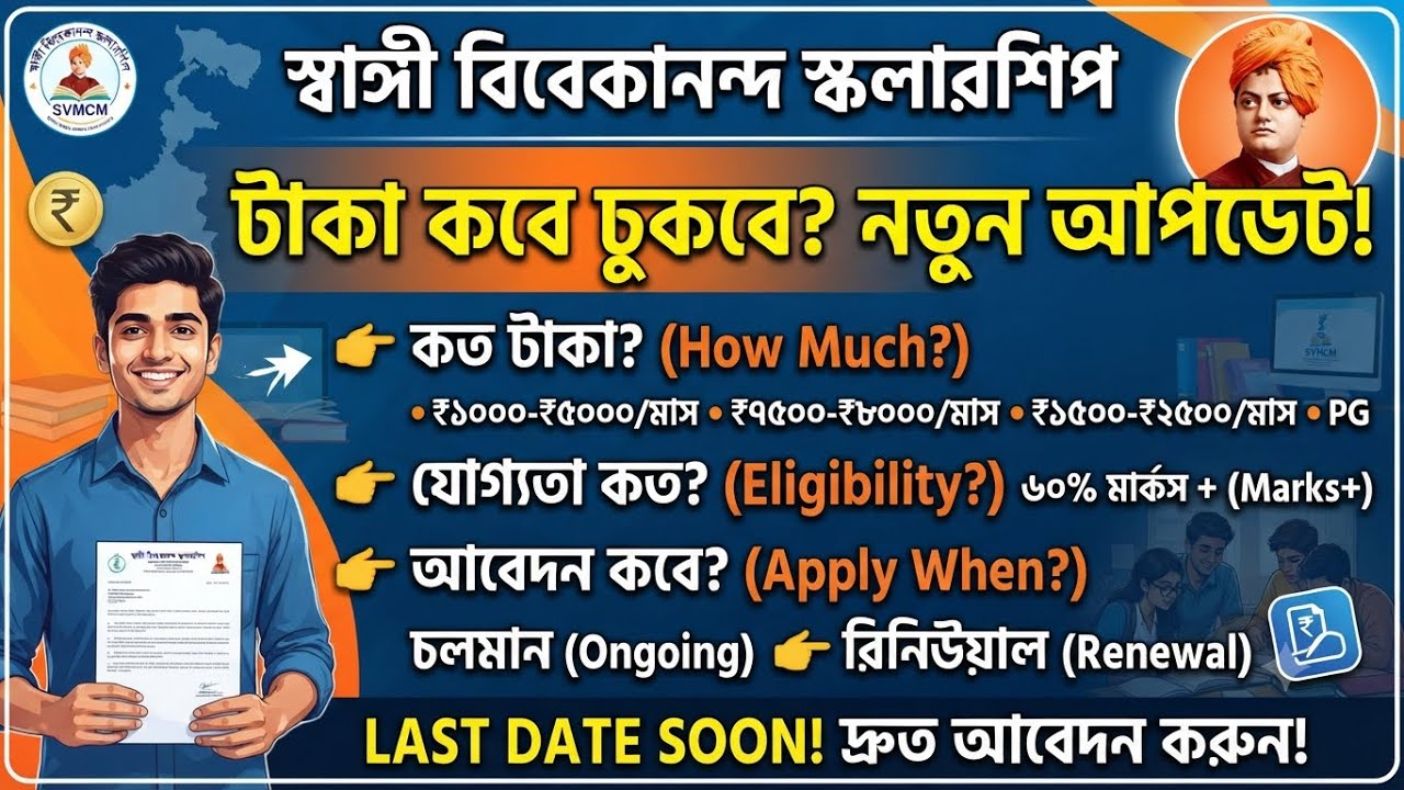 Swami Vivekananda Scholarship Payment Date 2026: Amounts by Class / SVMCM Amount & Renewal Process