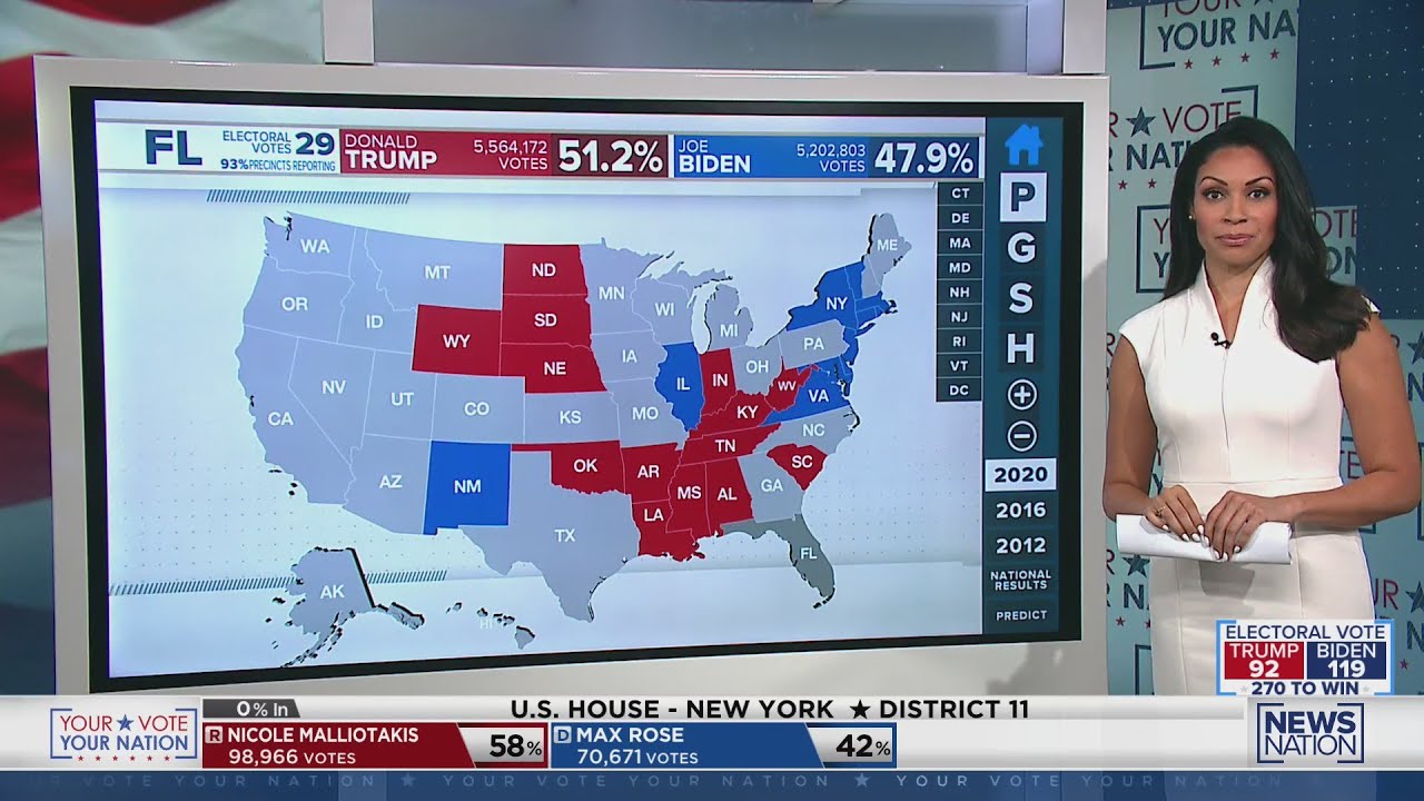 NewsNation's Nichole Berlie on the path to 270 electoral votes