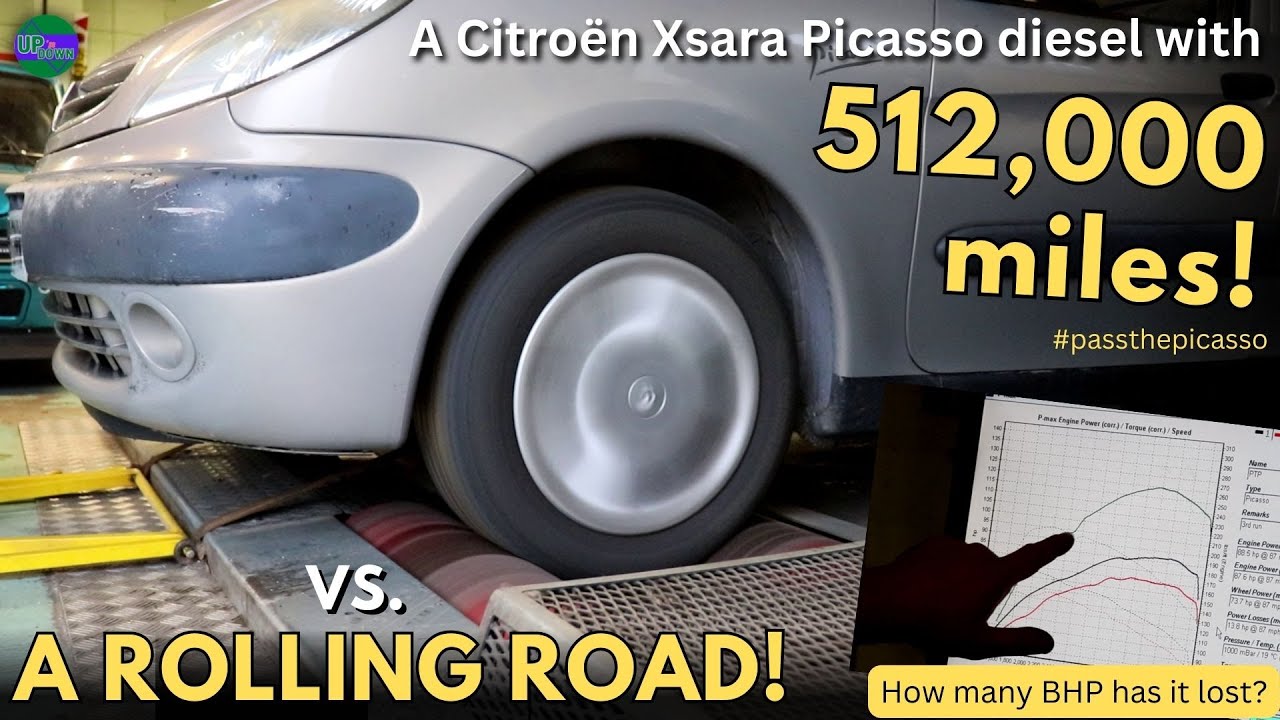 824,000km PICASSO HDI vs. Dyno | How much power has #passthepicasso lost with HALF a MILLION MILES?