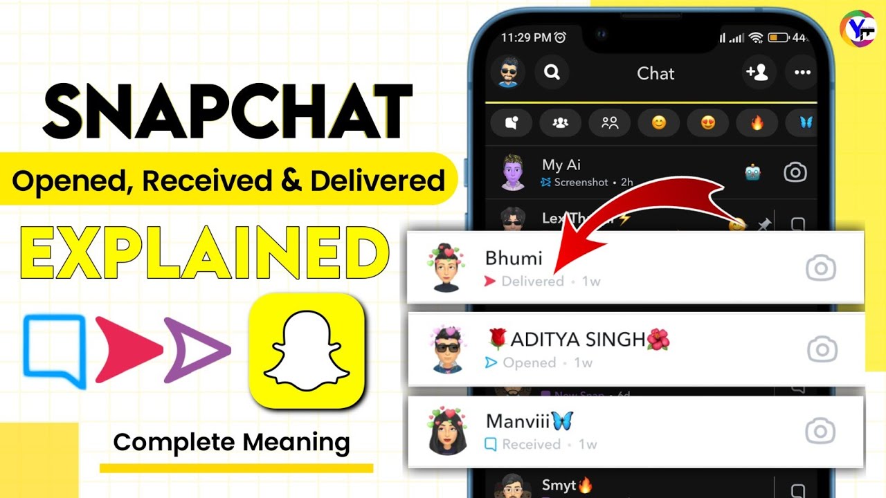 Snapchat Opened, Delivered and Received meaning | Purple & Red Snap