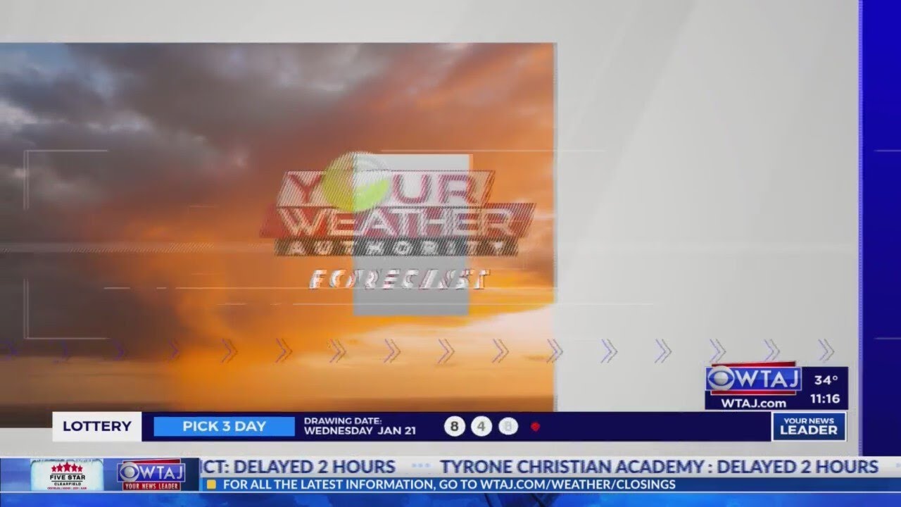 Wednesday night weathercast