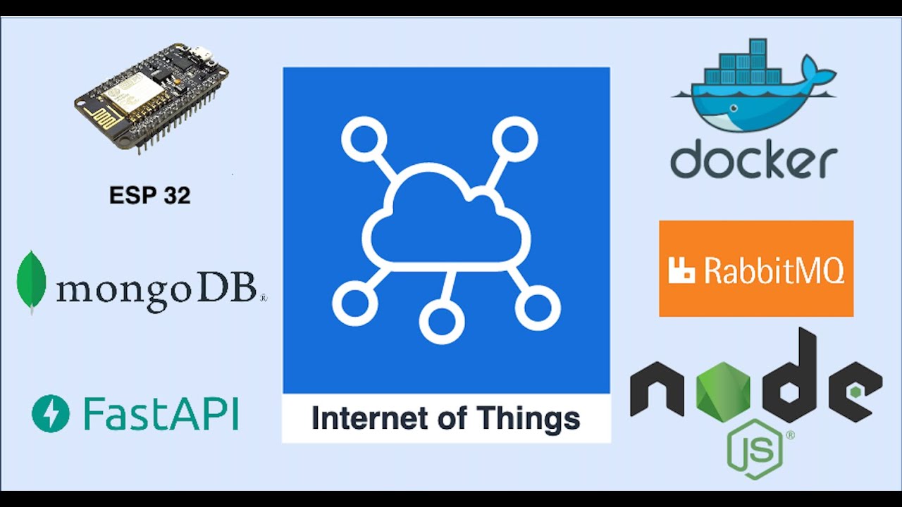 Build an IoT Platform with Docker, Websockets and ESP-32