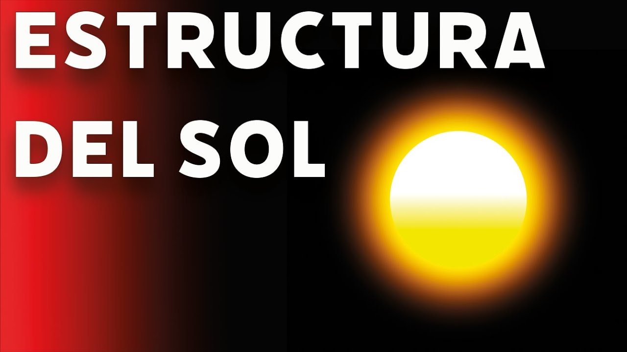 Estructura del Sol