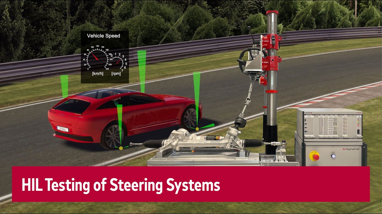 HIL Testing of Steering Systems