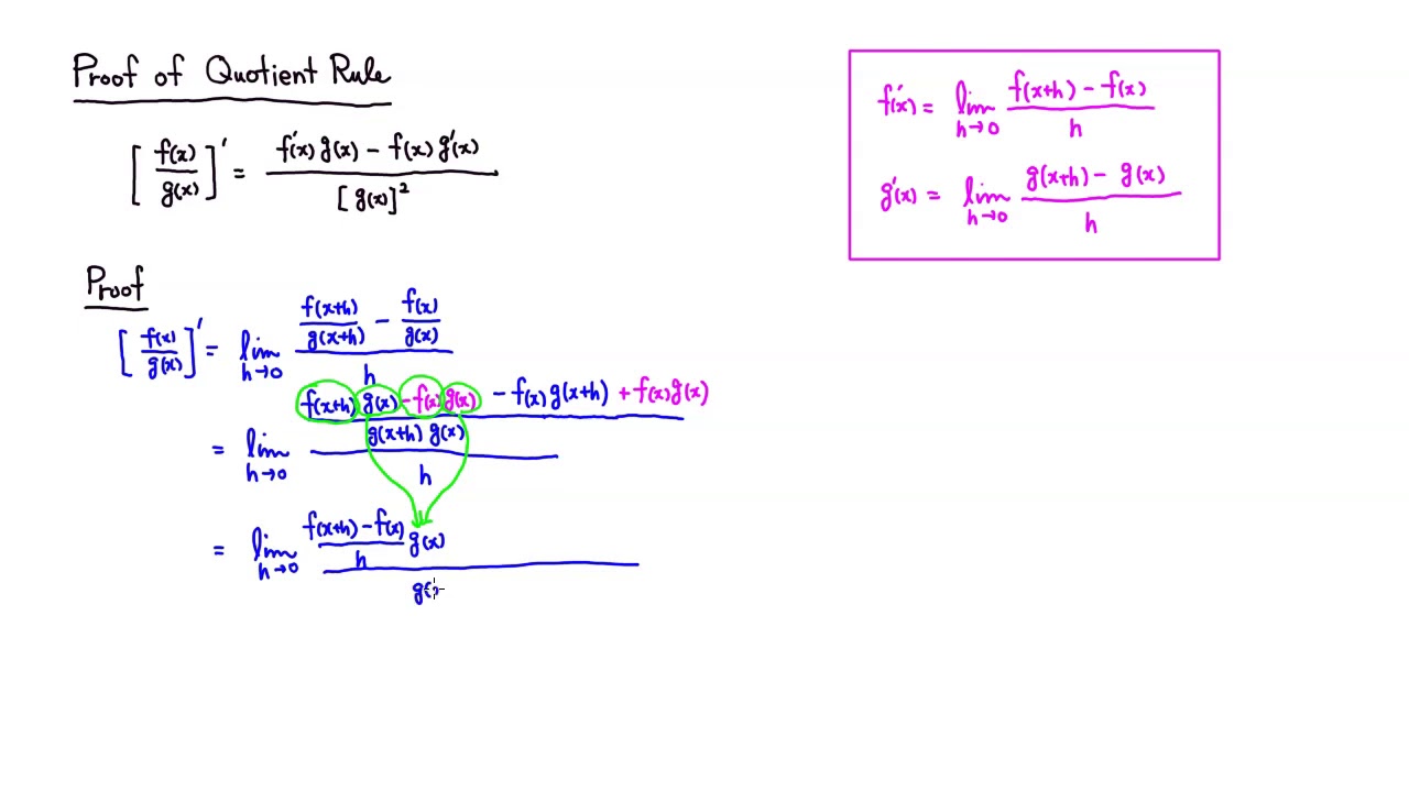Proof of Quotient Rule