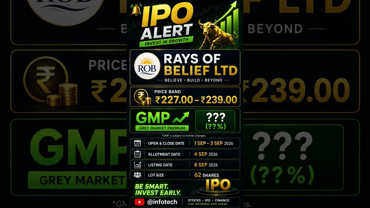IPO alerts Rays of Belief IPO GMP Today 🚀 Big Listing Expected|| #ipo #stockmarket #viral #video