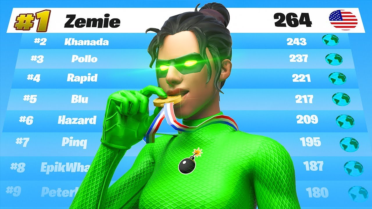 I keep winning every tournament…