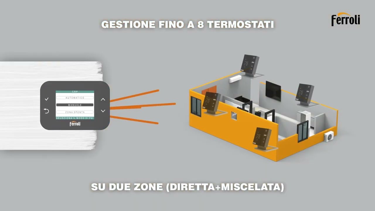 Ferroli - Omnia SW-T 3.2 (IT)