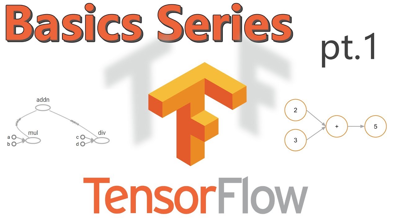 Tensorflow Basics Tutorial Series - (Pt.1) Linear Regression