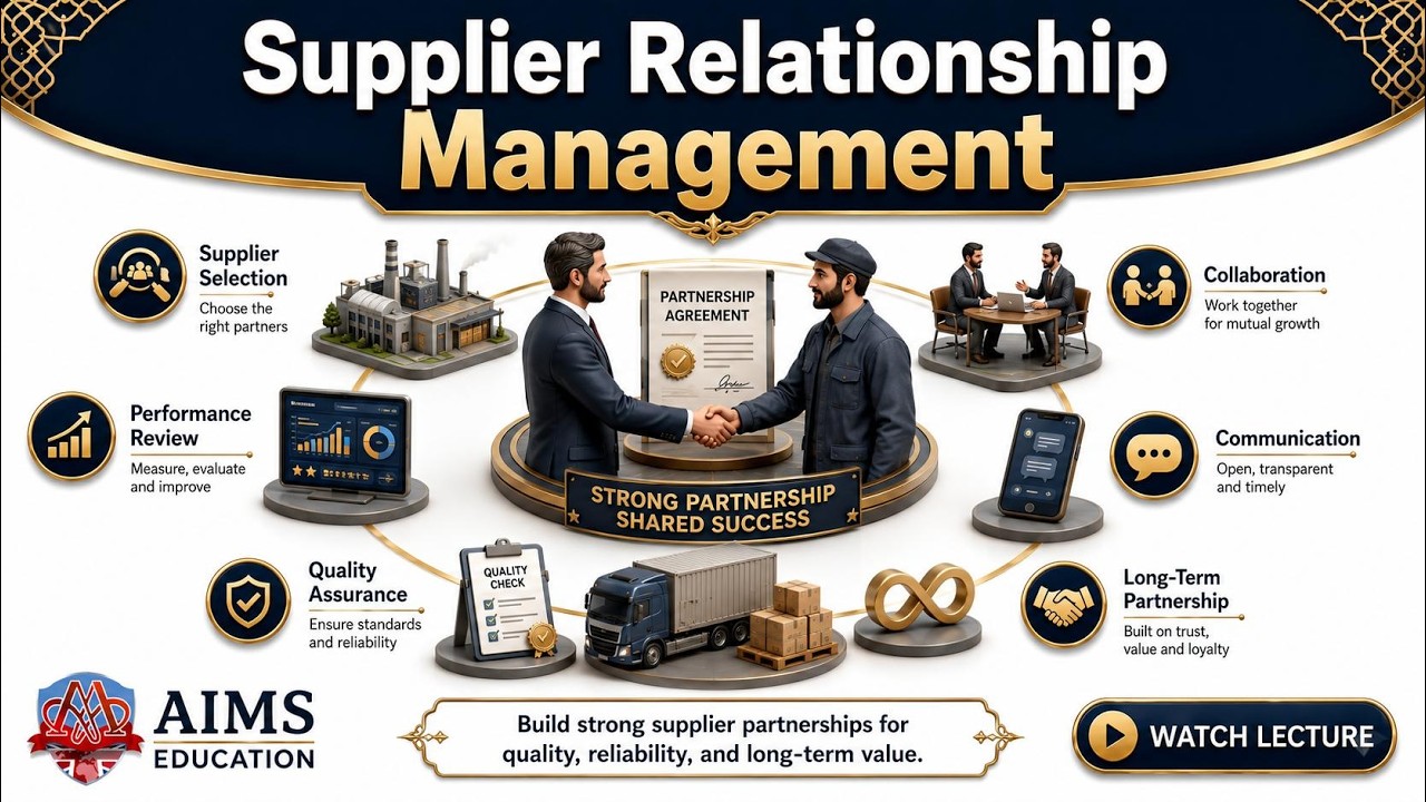 Supplier Relationship Management - SRM Process, Tools & Collaboration Types | AIMS Education