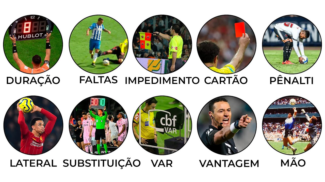 EXPLICANDO TODAS as REGRAS DO FUTEBOL em 10 MINUTOS