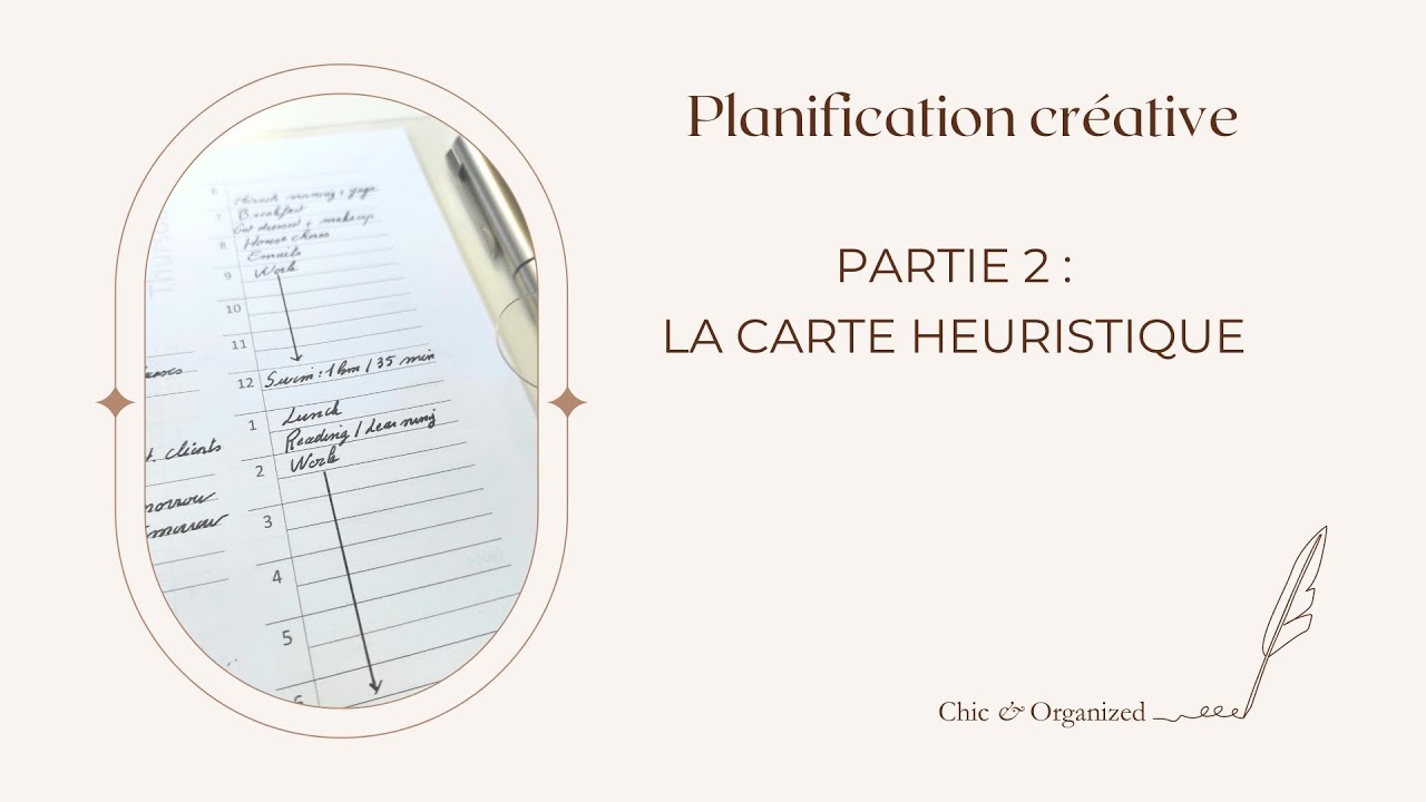 Boostez votre planification cr&eacute;ative avec la carte heuristique