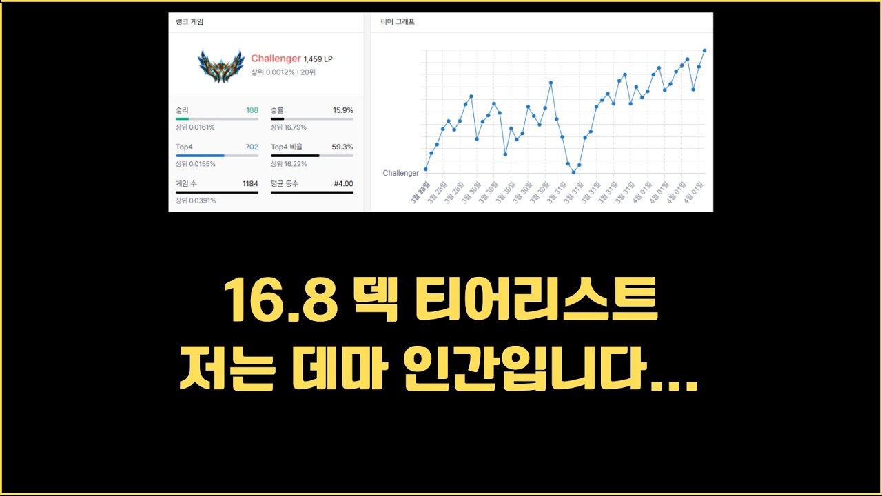 tft)챌린저가 알려주는 16.8 덱 티어리스트
