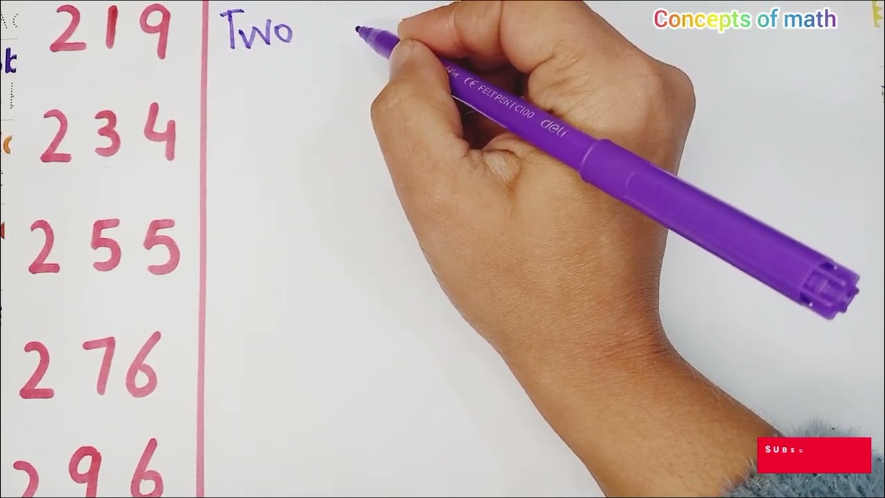 Счёт числами (перевести в слова) || @conceptsofmath1 || 2 класс