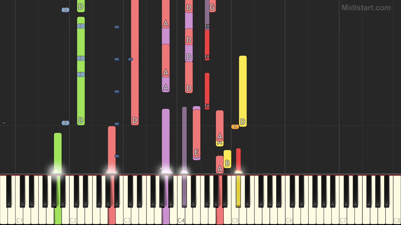 Scorpions - Still Loving You (Instrumental Tutorial) [Synthesia]