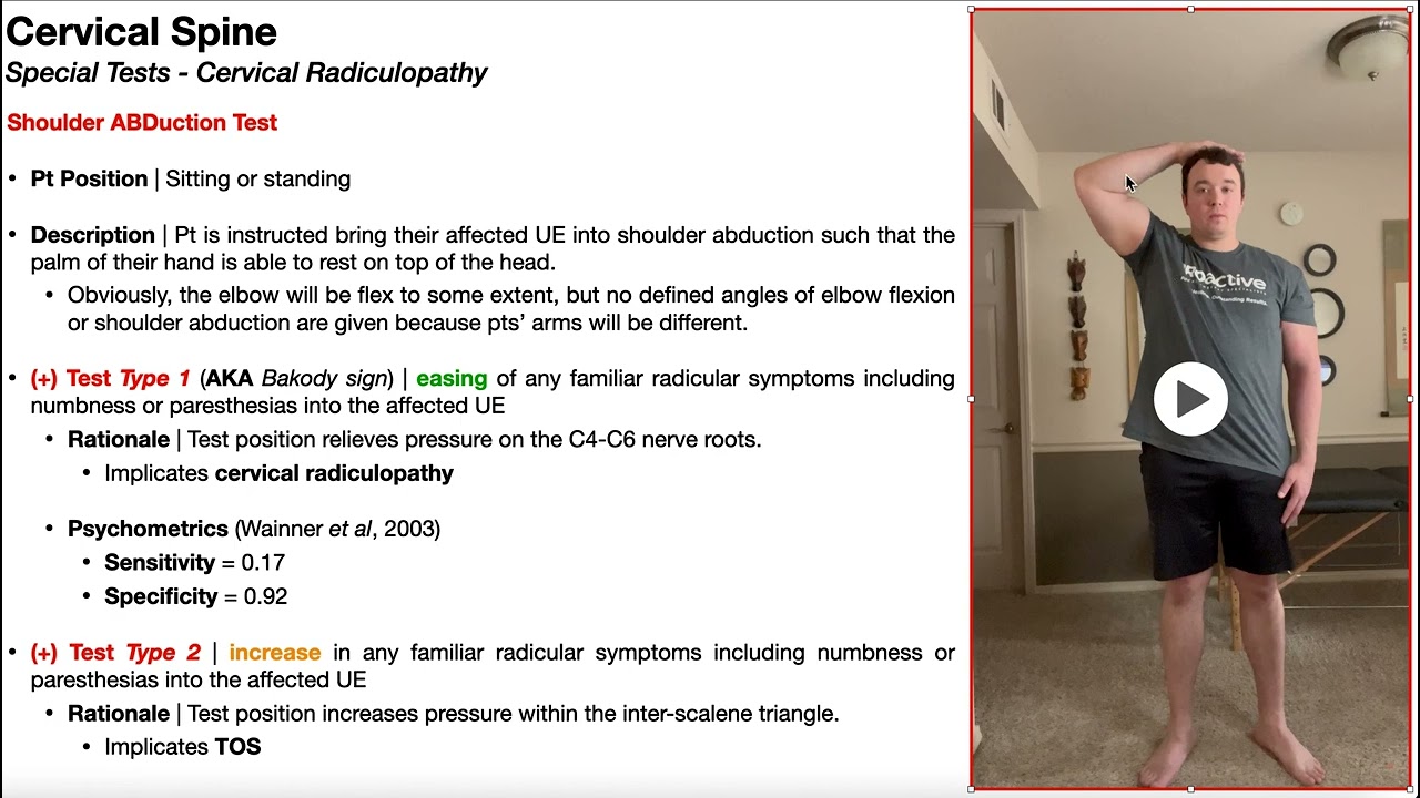 Shoulder ABDuction Test | Rationale & Interpretation