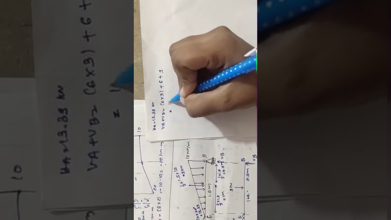 3130608 | MECHANICS OF SOLIDS | LECTURE:43