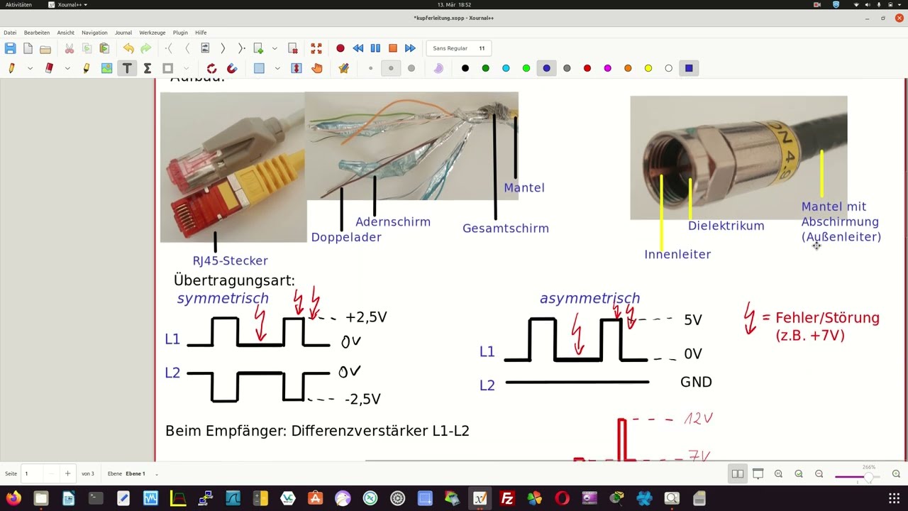Kupferleitung (Twisted-Pair & Coax), symmetrische Übertragung einfach und anschaulich erklärt - LF 3