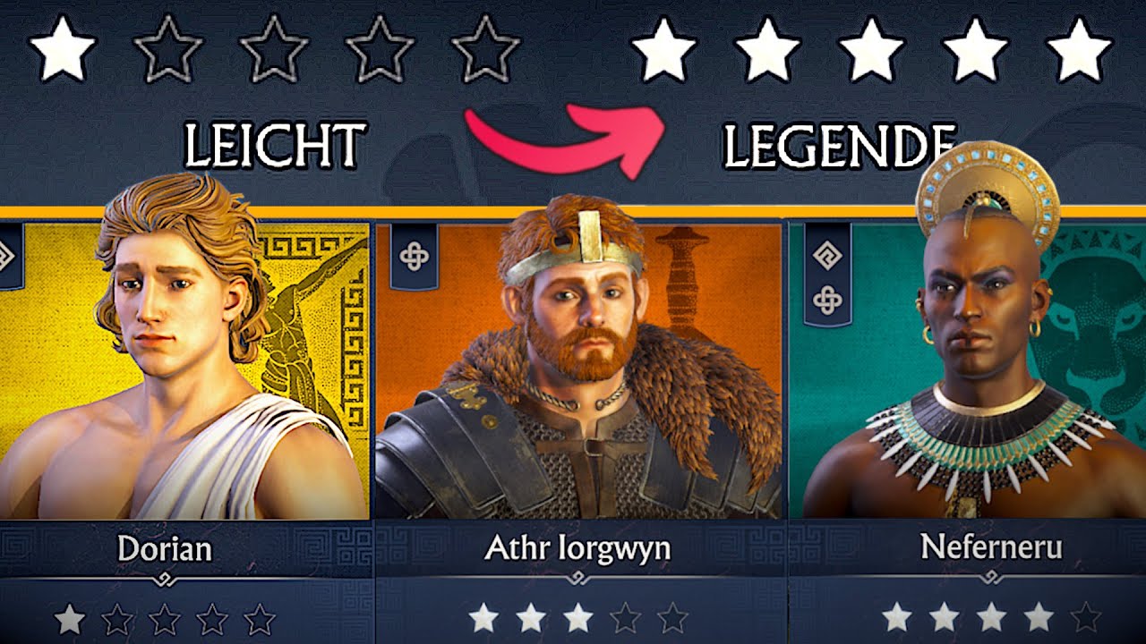 ANNO 117 ⚙️ Wichtige Tipps fürs perfekte Endlosspiel!
